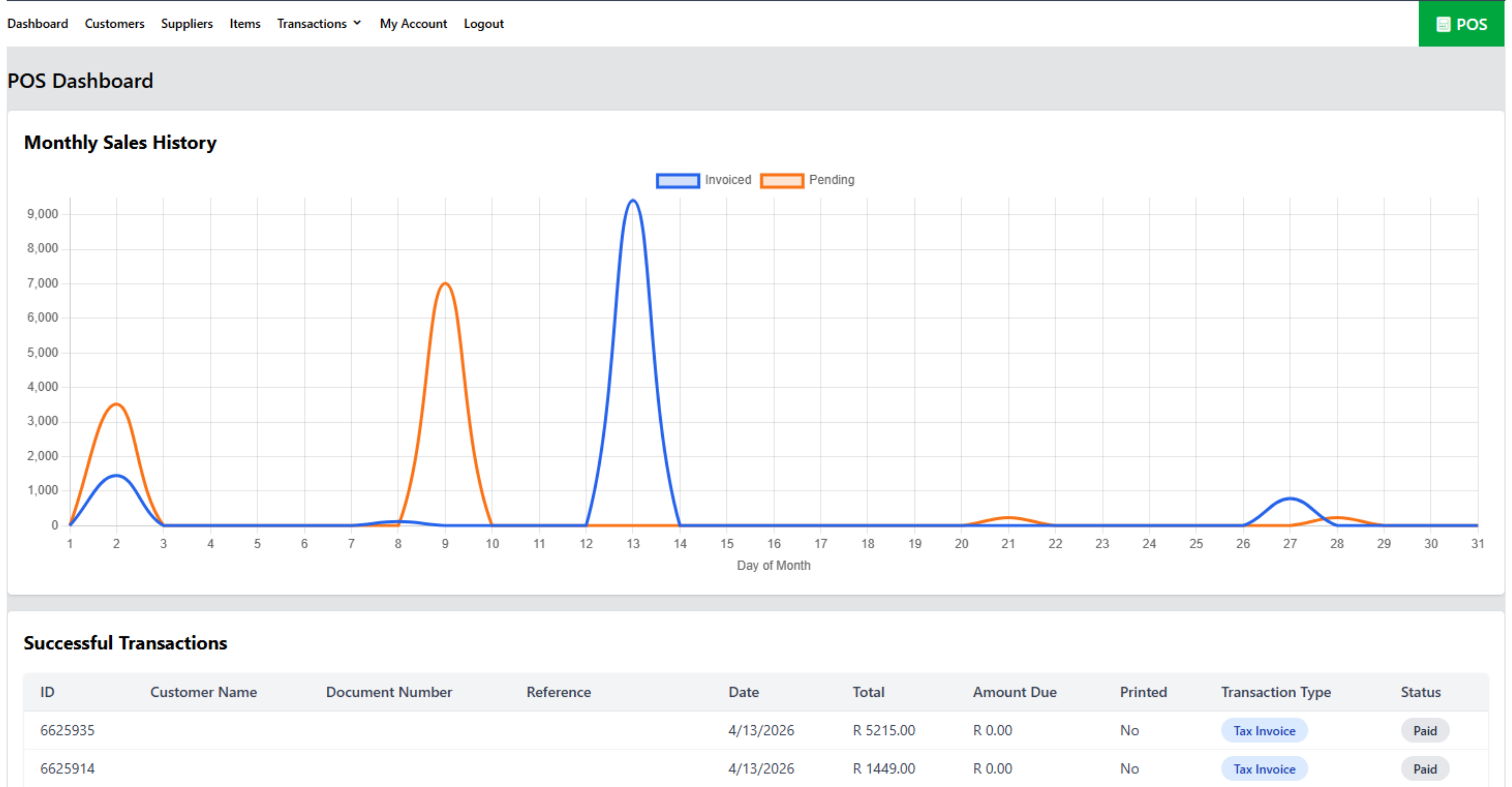 POS Dashboard